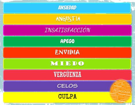 Inteligencia emocional